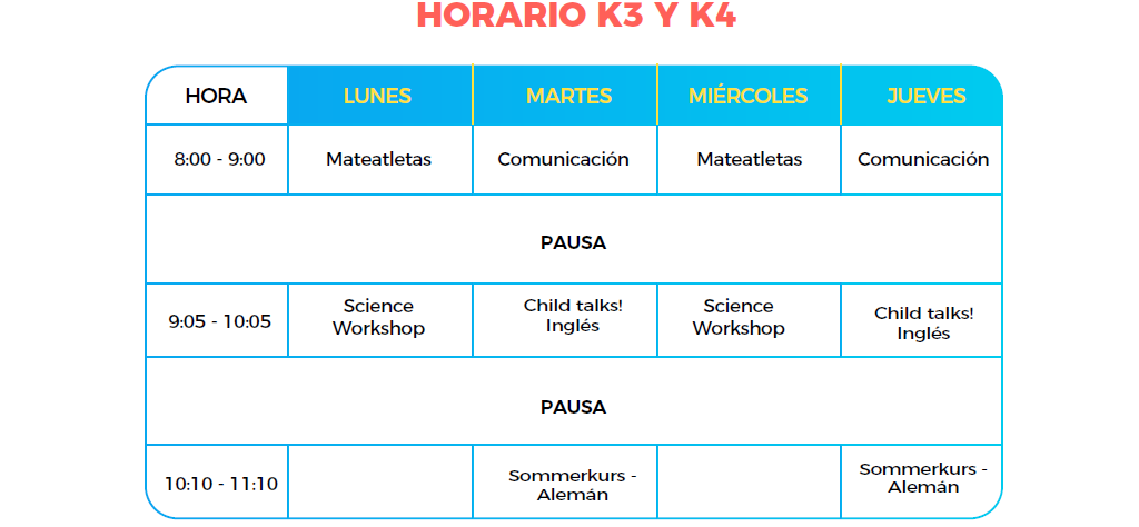 Captura K3 Y K4 GRANDE sommerschule 2023
