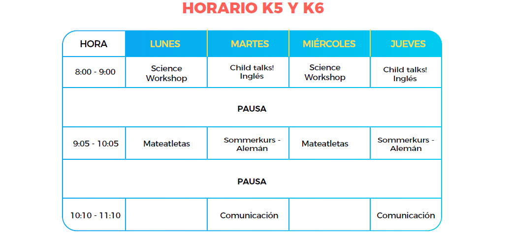 Captura K5 Y K6 GRANDE sommerschule 2023